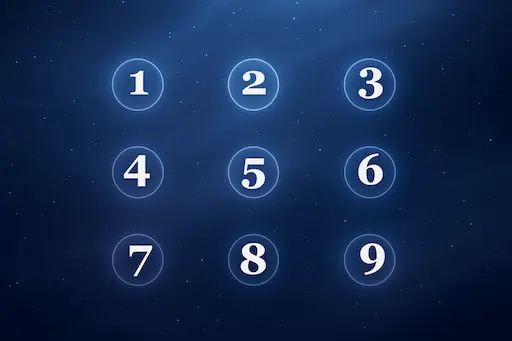 A számmisztika alapszámai 1-től 9-ig.