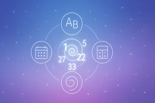 Ingyenes számmisztika kalkulátor: digitális kijelzőn megjelenő fénylő számok, körülötte naptár és betű ikonok, spirituális háttérrel.