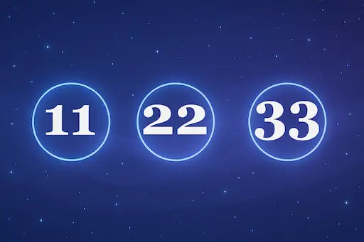 A számmisztika három mesterszáma: 11 – intuíció, 22 – megvalósítás, 33 – feltétel nélküli szeretet, fénylő energiagömbökként ábrázolva.